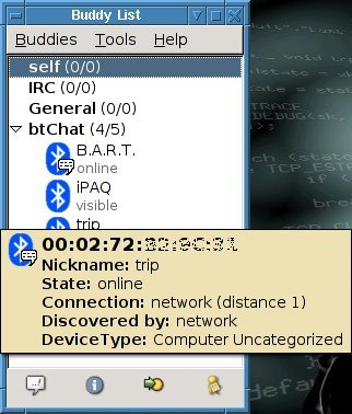 buddy list showing information about a network connected node